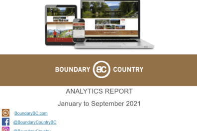 September Analytics Report Cover - Boundary Country