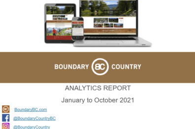 Oct 2021 Analytics Cover
