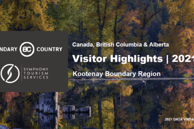 Kootenay Boundary Visitor Highlights – 2021