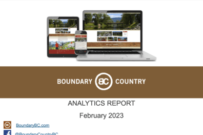 February Analytics Report 2023