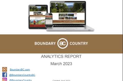 Boundary Country March Analytics